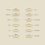 Anillo Piedra de Nacimiento Plata y Oro