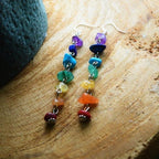 Pendiente 7 Chakras para Mujer