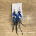 Stylish Feather Dangle Earrings 1