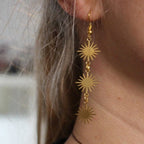 Pendientes Colgantes Sol Astro para Mujer